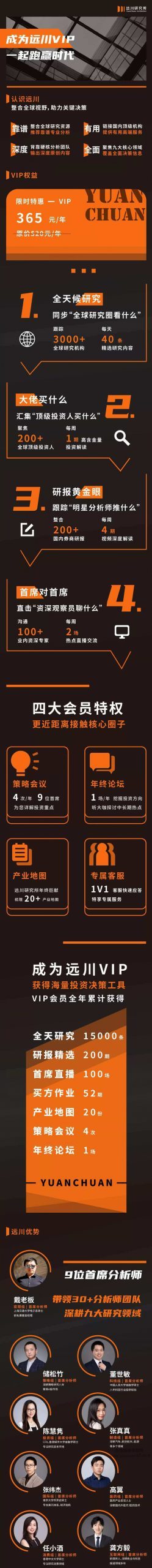 饭统戴老板·远川投学苑（持续更新）