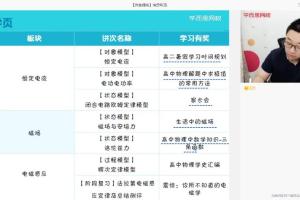 学而思·章进2021暑高二物理（目标A ）