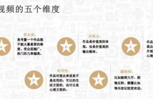 抖音运营入门到精通工具包(你需要的这里都有)