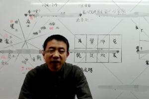 刘恒：皇极风水绝学内部课程（4讲）