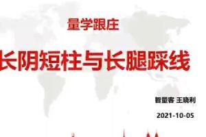 量学云讲堂·智星客王晓利：量学波段操盘系统教学(第4期)