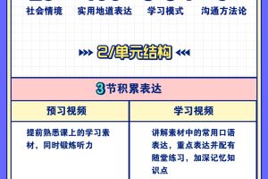 口语老炮儿马思瑞的口语私教课