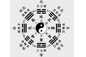 黄鉴·八字基础入门音频教程全集