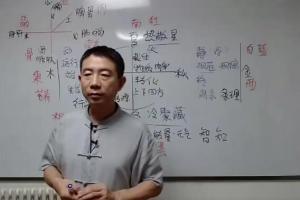 刘恒·易经的理论基础知识研修课