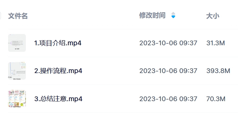 冷门儿童益智早教项目课程目录