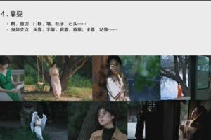 李觅青·人像摄影第3期（2023年3月结课）