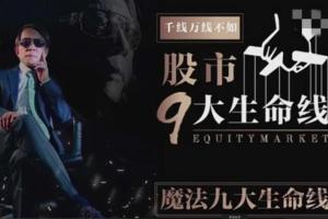 王焕昌·股市9大生命线（2021年）