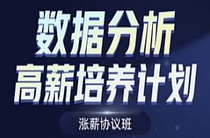 开课吧·ofo小黄车商业分析师培训课程