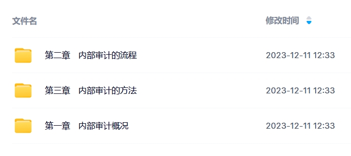 中华会计网校孙阳：内部审计方法及流程课程目录-1