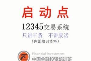 沈良·启动点交易系统期货教程