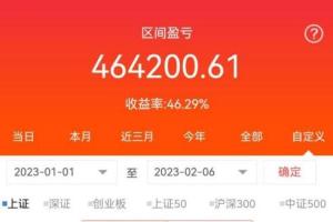 水哥割股·水刀割股：10个月100w做到900w交割单视频