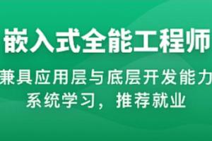 2023年物联网嵌入式工程师体系课(原价15000)