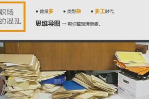 沪江网校·高效能自我管理学霸班(新版)