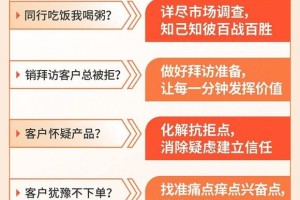 王雩·赢销爆单宝典课程