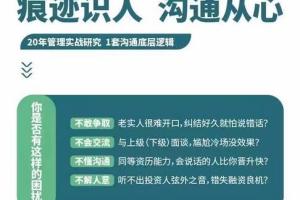 王新宇·痕迹识人之沟通篇