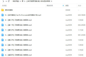 2024年的叉烧煲：色彩斑斓的Q版人物集结