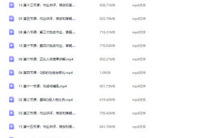 2024年半墙CG萌妹头像与Q版设计课程盛行