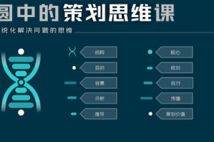 解锁思维迷宫-打破固有思维，拓展解决问题的视角