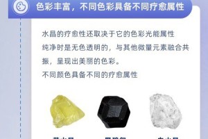 水晶疗愈师证照班(初阶):用水晶力量迎接幸福与丰盛