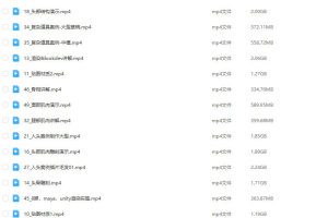 2021东哥3d角色网络班ZBrush课程第二期开班