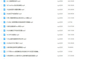 数字孪生技术与智慧园区开发全程2024年1月毕业
