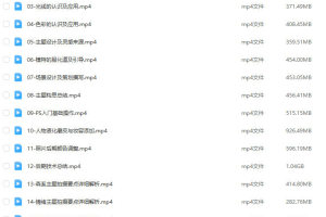 2024年最新人像摄影网络课程:杯杯子教你拍出完美人像