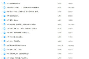 卢帅第3期包装设计 Blender专业班