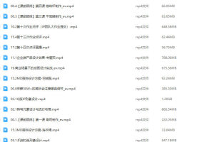 艾琦视觉设计实战班第六期火热招生中