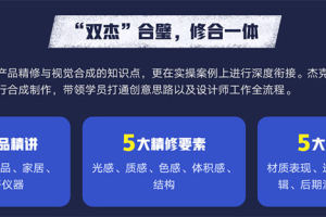 杰视帮产品修图与视觉合成高级班
