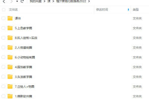 2022年橙汁插画：全新Q版风格