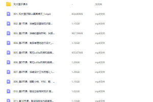 2023年刘大狸子服饰设计立绘课程特训