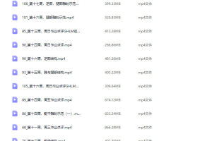 2023年吴昊无号第五期的ZBrush课程:打造完美造型的特训营