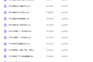 卢帅第5期包装设计 Blender全能班2025