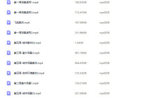 2023年士气集团C4D高级场景课程：二年级学员专属教程