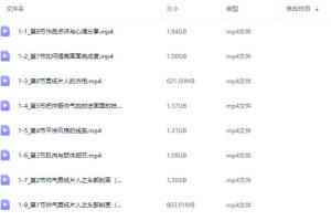 Houby iPad潮流男性角色设计工作坊
