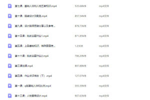2024年CG人物设计与Q版绘画系统课程:梦幻创意无限可能