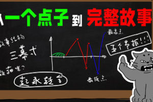 白发老者的戏剧教学秘籍:理论与实践结合