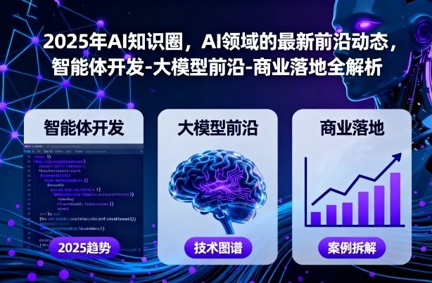 2025年AI知识圈，AI领域的最新前沿动态，智能体开发-大模型前沿-商业落地全解析